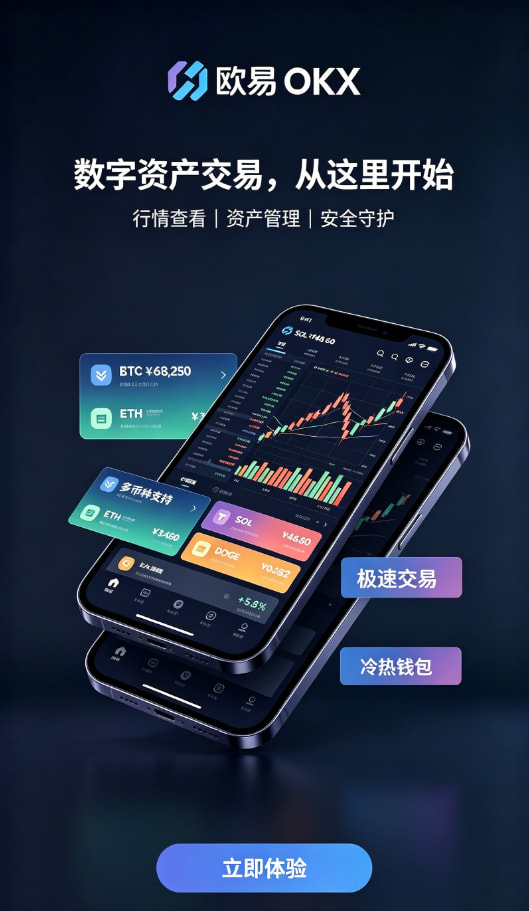 欧交易所APP充值与交易
